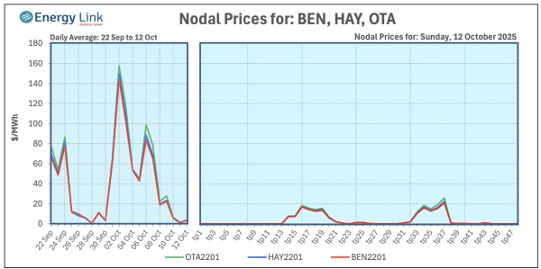 Screenshot 2025 10 13 at 4.10.47 PM