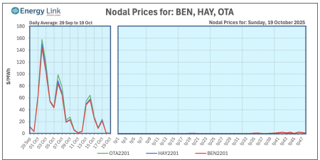 Screenshot 2025 10 20 at 3.26.48 PM