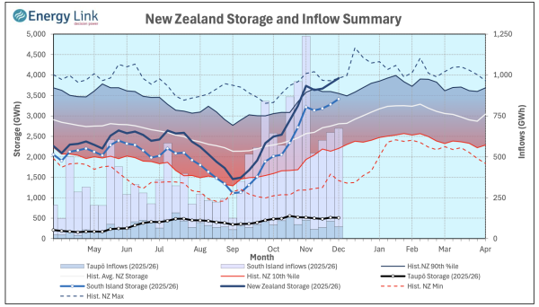 Screenshot 2025 11 27 at 12.17.12 PM