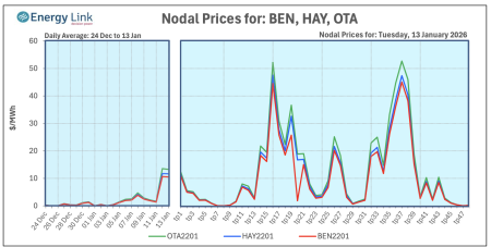 Screenshot 2026 01 15 at 1.57.23 PM