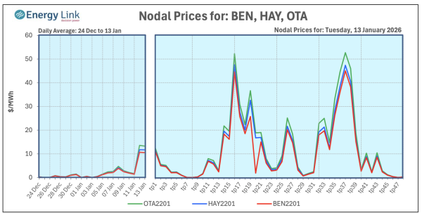 Screenshot 2026 01 15 at 1.57.23 PM