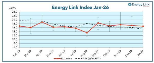 Screenshot 2026 01 28 at 1.48.55 PM